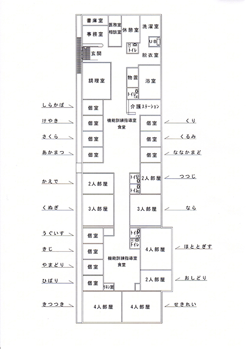 施設のご案内